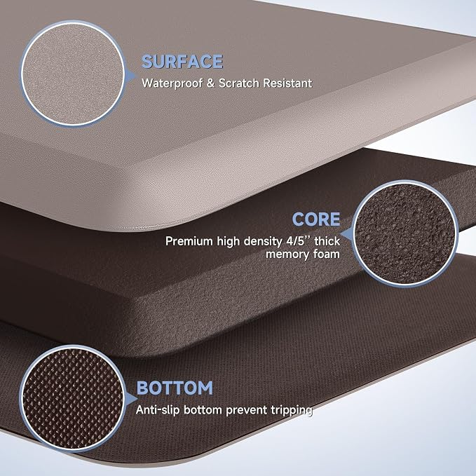 4/5 Inch Thick Kitchen Mat Anti Fatigue Mat Kitchen Rugs Kitchen Decor Non-Slip, Stain & Water Resistant, Kitchen Mats Desk Mat for Kitchen, Office, Workshop, Khaki, 17'' x 60''