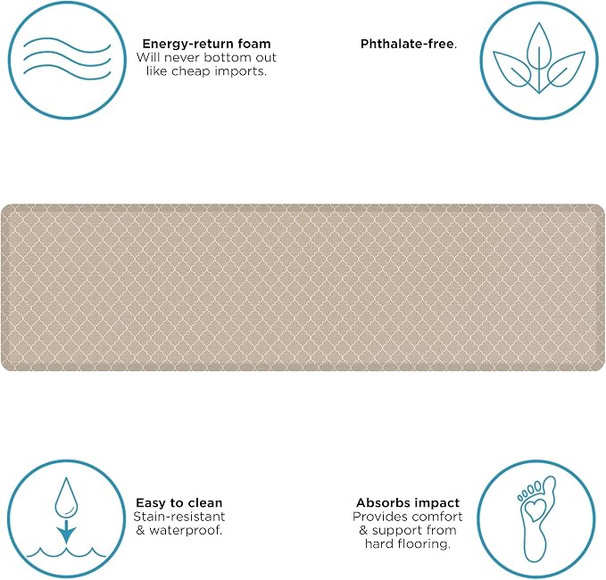 NewLife by GelPro Anti-Fatigue Designer Comfort Kitchen Floor Mat, 30x108" , Trellis Khaki Stain Resistant Surface with 3/4” Thick Ergo-foam Core for Health and Wellness