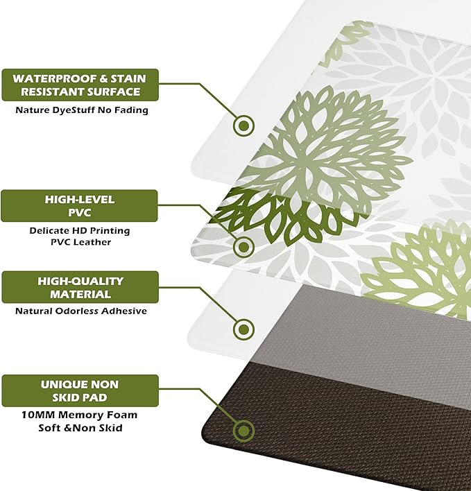 Kitchen Mats Set of 2 Cushioned Anti Fatigue Kitchen Rugs Non Slip Waterproof Kitchen Runner Memory Foam Kitchen Floor Mat Comfort Standing Mat for Sink,Office,Laundry, Green