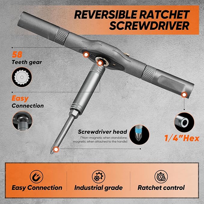 Saker 42 in 1 Magnetic Screwdriver Set for Fathers Day, Multi Bit Free Combination Ratchet Screwdriver Set Portable Repair Tool Kit for Gifts Furniture, Computer, Bicycle and DIY Grey