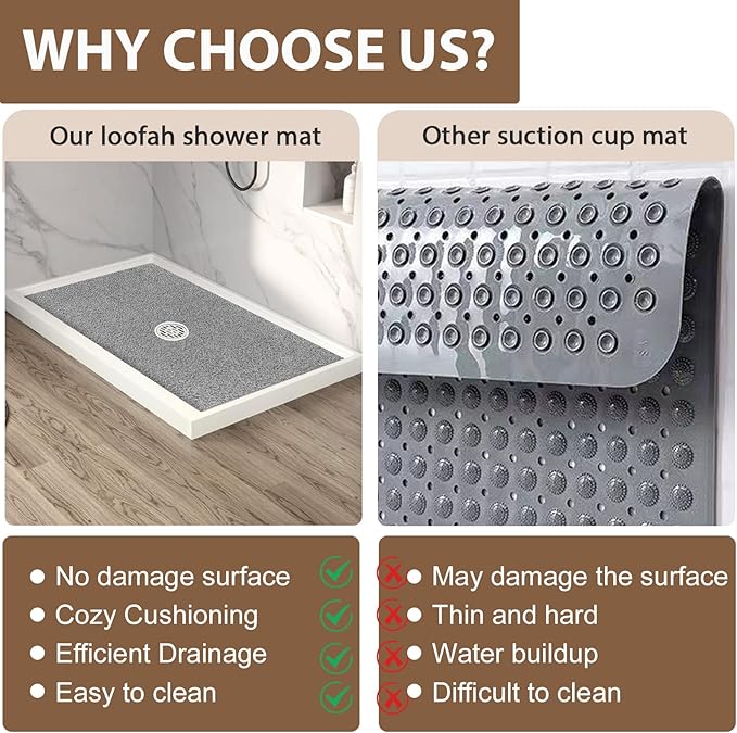Large Non Slip Shower Mat: 32x24 inch Loofah Shower Mat for Inside Shower with Drain Hole in Middle, Soft PVC Anti-Slip Shower Stall Mats for Bathroom,Wet Area, Quick Drying