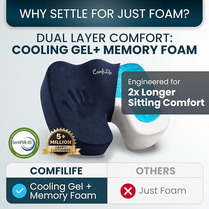 ComfiLife Extra Large Gel & Memory Foam Seat Cushion - Doctor Recommended Office Chair Cushion, Car Seat Cushion - Back & Sciatica Pain Relief - Wide Seat Cushion for Big & Tall (Navy Blue)