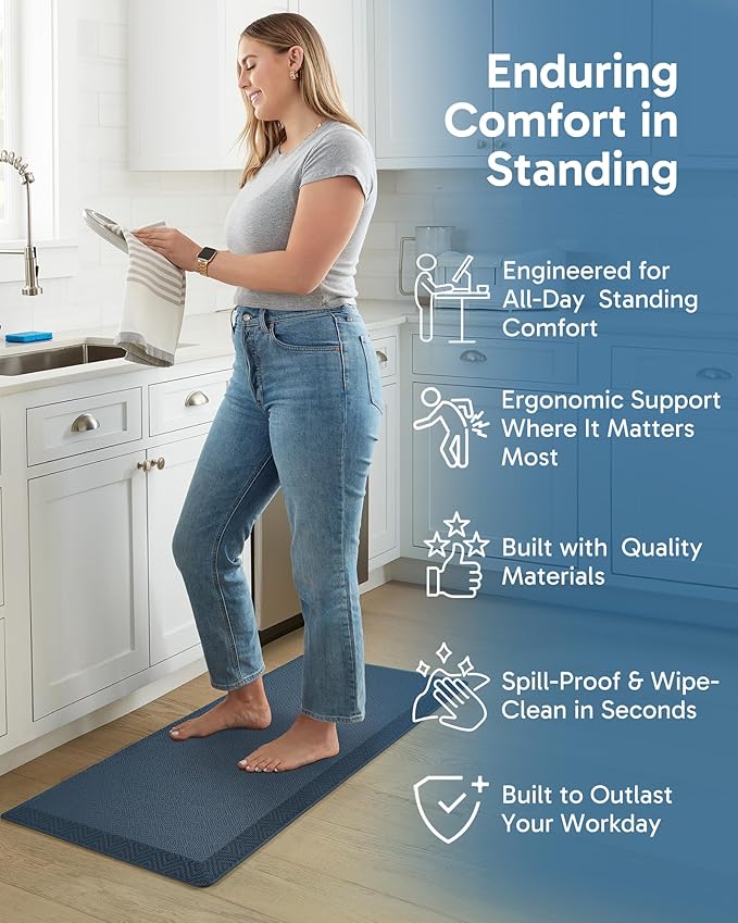 Ophanie Kitchen Mats for Floor, 3/4 Inch Thick Kitchen Rugs, 20'' x 48'' Anti Fatigue Standing Cushioned Mat, Waterproof,Comfort Ergonomic Mat for Office, Home, Sink, Blue Non-Slip Bottom