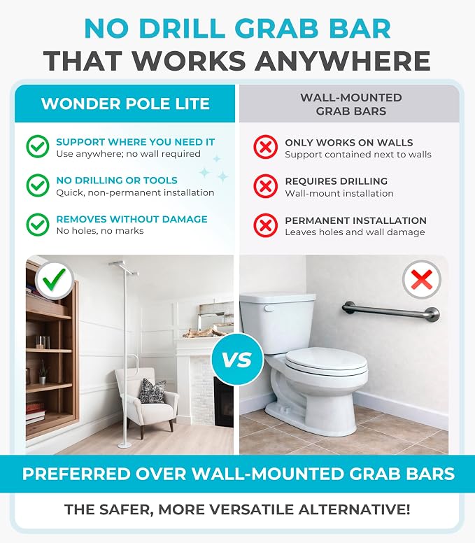 Stander Single Handle Non-Rotating Floor to Ceiling Grab Bar, No-Drill Tension Mounted Transfer Pole for Seniors, Bath Safety & Bedside Assist Rail for Home Standing Support & Fall Prevention, White