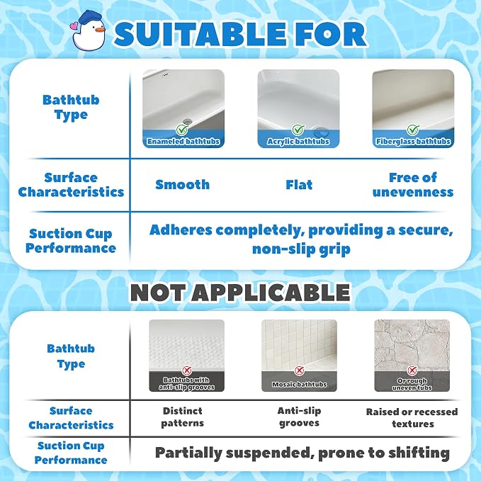 UNEEDE Kids Bathtub Mat with 17PCS Non Slip Bathtub Stickers, Non Slip Shower Mat for Toddlers, Washable Anti Slip Tub Surface, Soft Rubber Mat for Bath tub Shower, Waterproof Bathtub Essentials