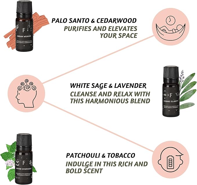 Folkulture Essential Oils for Diffuser Oil | Set of 6 Fragrance Oils for Diffusers | Palo Santo & Lavender Essential Oil | Diffuser Oils Scents for Fathers Day Gift |Essential Oils for Diffusers