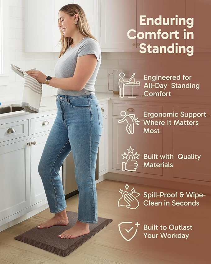 Ophanie Kitchen Mats for Floor, 3/4 inch Thick, 17x24 Anti Fatigue Cushioned Mat, Kitchen Rugs, Waterproof, Comfort Ergonomic Standing Mat for Office, Home, Sink, Brown Non-Slip Ridged Bottom