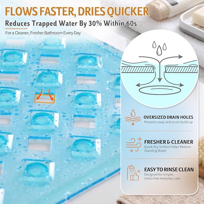 Yimobra Bathtub Mat Non Slip, Super Strong Suction Cups, 28"X16" Long Shower Mat with Drain Holes, Machine Washable Fast Draining Bath Mats, Bathroom Essentials,Clear Blue