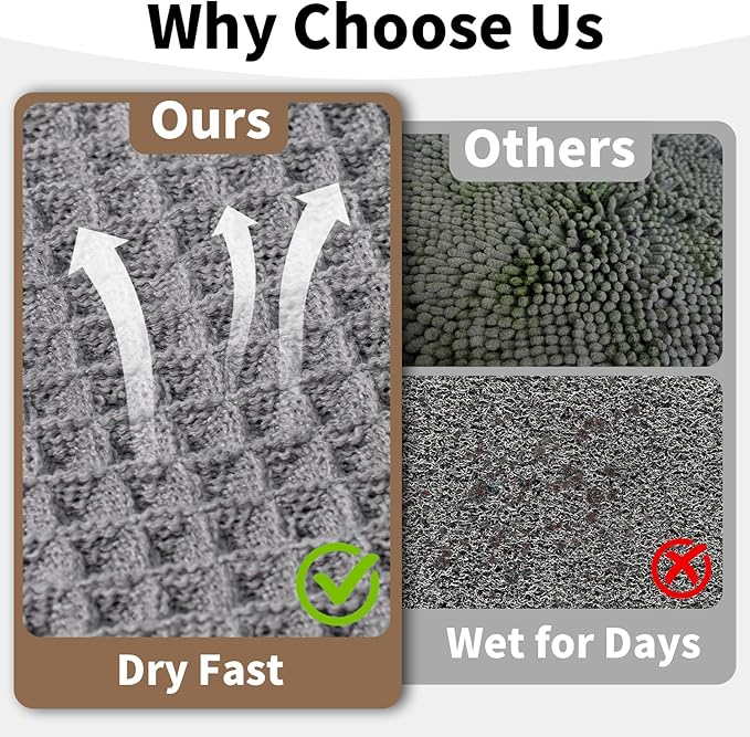 Waffle Bath Mat - Boho Bathroom Rugs Non Slip Washable, Super Absorbent & Quick Dry, Soft Bath Mat Farmhouse Bathroom Decor, 24'' x 36'', Light Grey