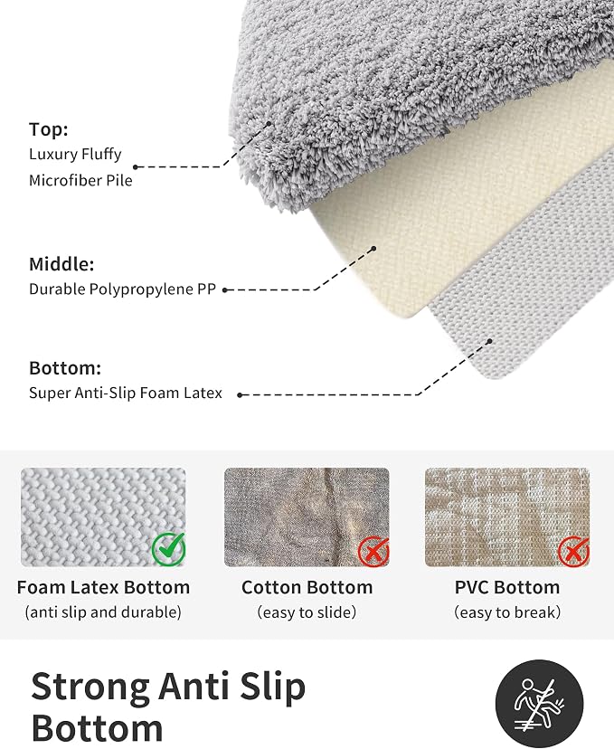 ILANGO Grey Bathroom Rugs 36" × 24" Non Slip & Super Absorbent Extra Thick Soft, Washable Bath Mat for Floor, Microfiber Plush Shaggy Bath Rug with Rubber for Bathtub Shower Room Sink