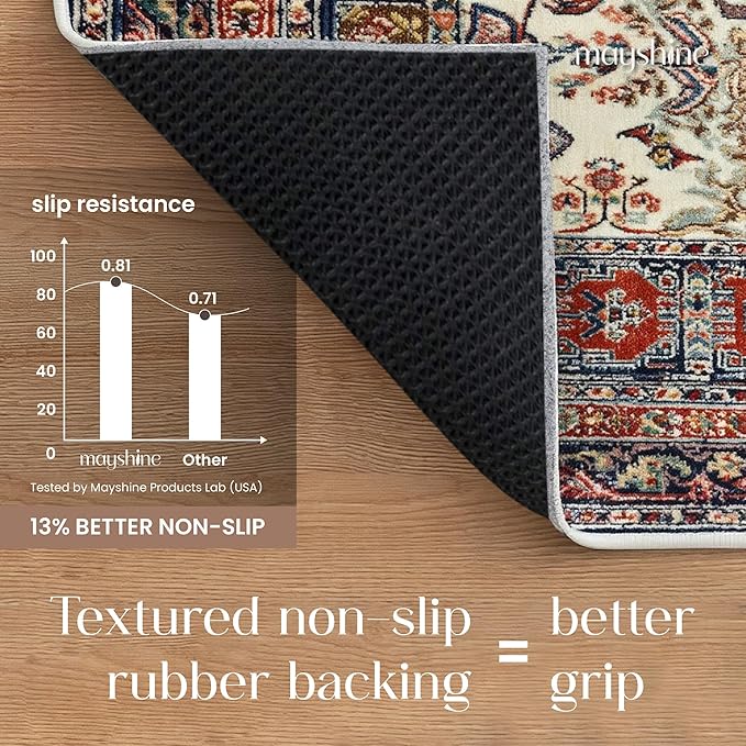 Non Slip Rug Pad 2x10 Feet, 4/25" Thick Felt Cushioned Rubber Rug Gripper Pad for Hardwood, Laminate, Stone, Tile, Wood, Vinyl Floors & Carpet, Anti Skid Under Area Rug Pads