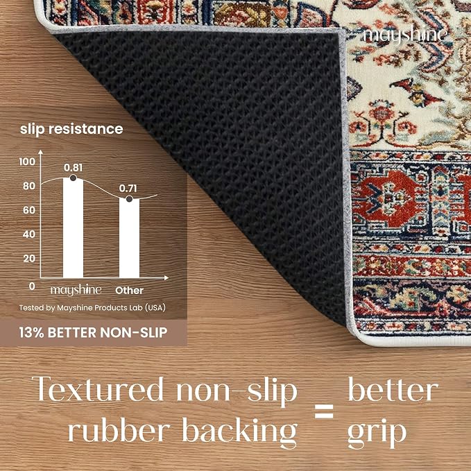 Non Slip Rug Pad 2x4 Feet, 4/25" Thick Felt Cushioned Rubber Rug Gripper Pad for Hardwood, Laminate, Stone, Tile, Wood, Vinyl Floors & Carpet, Anti Skid Under Area Rug Pads