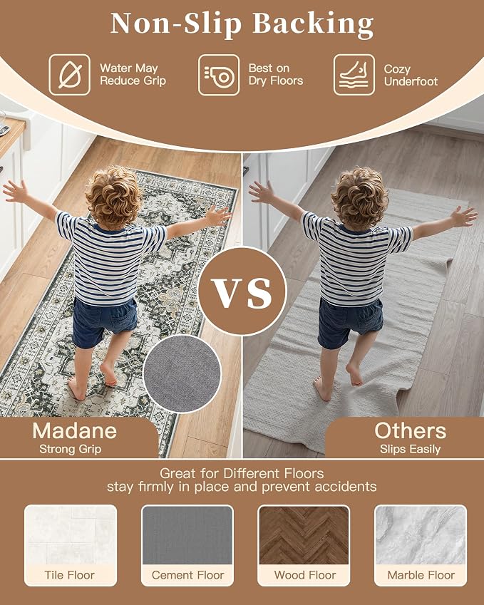 Madane 2-Piece Kitchen Runner Rug Set, Small Area Rug Non-Slip Vintage Door Mat Indoor Entrance, Low Pile Floor Carpet for Inside Front Door Bedroom Entryway Entry Laundry (2x3+2x4, Black)
