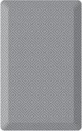 Ophanie Kitchen Mats for Floor, 3/4 inch Thick, 17x24 Anti Fatigue Cushioned Mat, Kitchen Rugs, Waterproof, Comfort Ergonomic Standing Mat for Office, Home, Sink, Grey Non-Slip Ridged Bottom