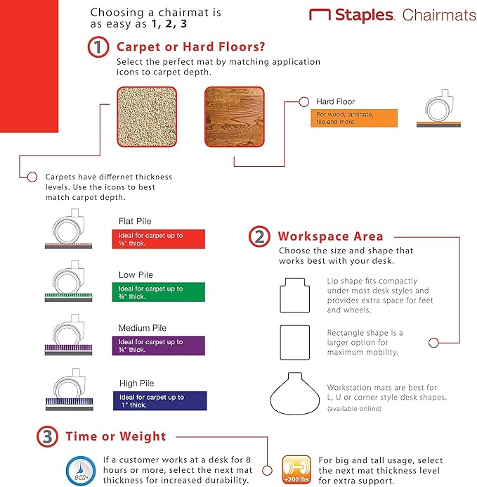 Staples Office Chair Mat, Clear Floor Mats with Lip, Low-Pile Carpets, Extended Under-Desk Coverage, 53 x 45 Inch, Smooth Glide