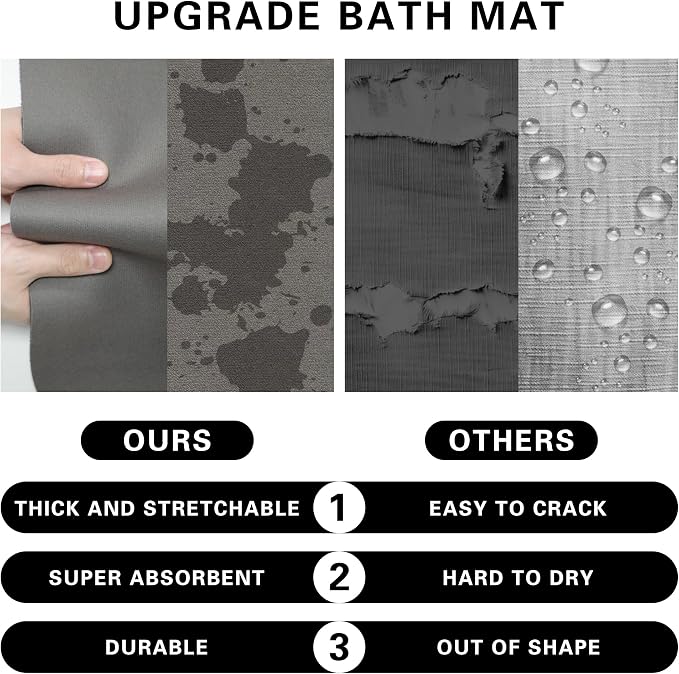 Bath Mat for Narrow Spaces, Super Absorbent Doorway Floor Mat, Non-Slip Threshold Rugs Fit for Under Door, Cuttable Ultra Thin Bath Mat (Deep Grey, 1' x 3'3" (Rectangular with Round Corner))
