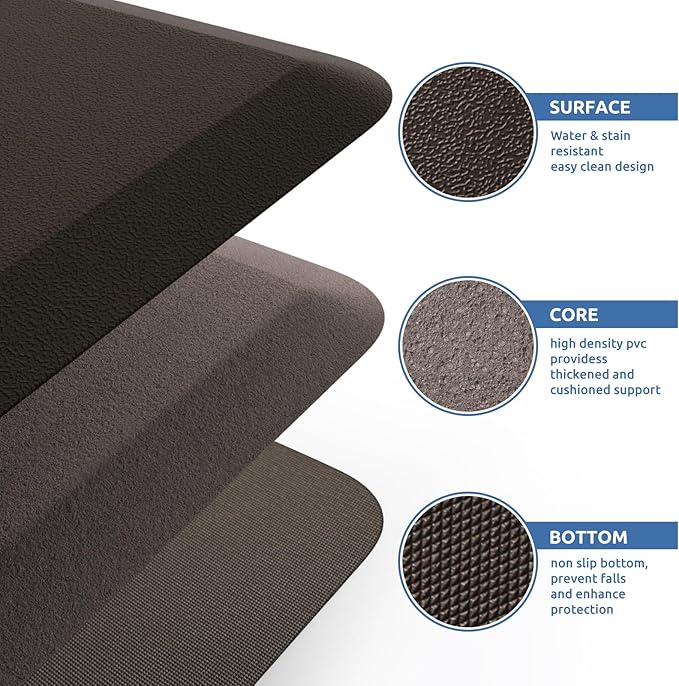 KitchenClouds Kitchen Mat Cushioned Anti Fatigue Rug 17.3"x28" Water Resistant Non Slip Standing Desk Mat Comfort Floor Mats for Kitchen House Sink Office (Chocolate)