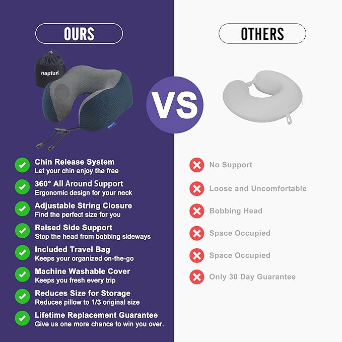 napfun Neck Pillow for Traveling, Upgraded Travel Neck Pillow for Airplane 100% Pure Memory Foam Travel Pillow for Flight Headrest Sleep, Portable Plane Accessories, Deep Blue