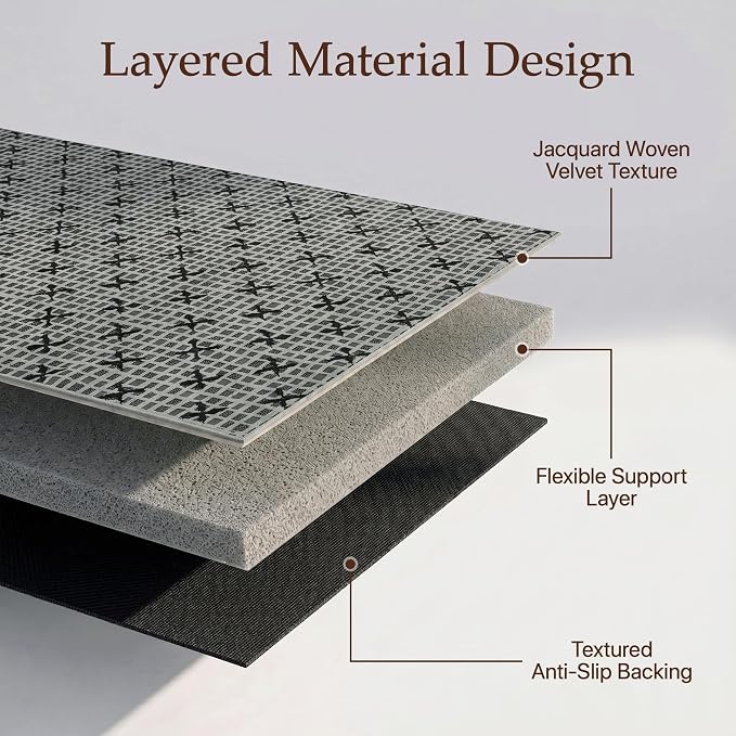 48"x60" Office Chair Mat for Hardwood Tile Floor, Under Desk Carpet Protector for Rolling Computer Chair Mat, Machine Washable Area Rug, Anti-Slip 1/5" Thick Low Pile Thin Floor Mat, Birch Grey