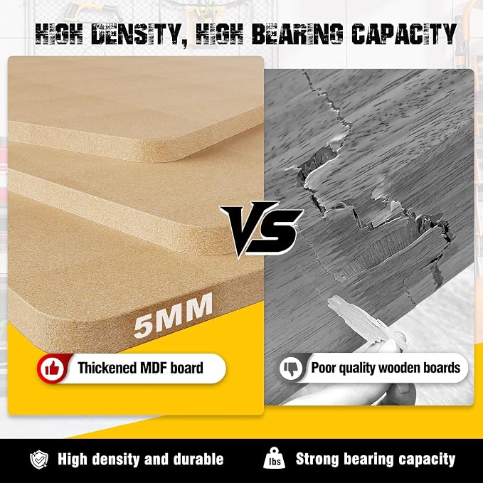 3-Pack Garage Shelving for Multi-Room Home Storage & Organization, 71"H x 32"W x 14"D 5-Tier Adjustable Metal Storage Rack for Tools, Household Items, Garage, Workshop,Pantry&Basement Storage
