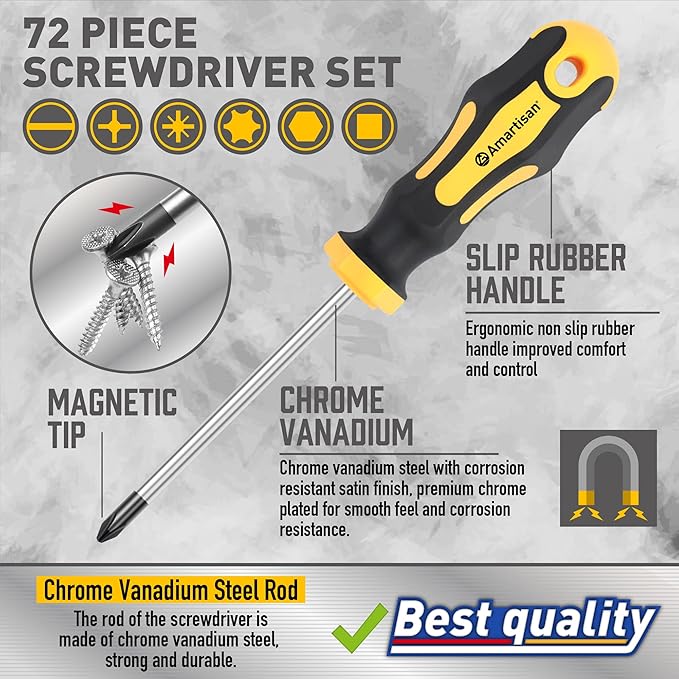 Magnetic Screwdrivers Set with Case, Amartisan 72-piece Includs Slotted, Phillips, Hex, Square, Pozidriv,Torx Bits and Insulated Screwdriver Set (1000V), Tools for Men