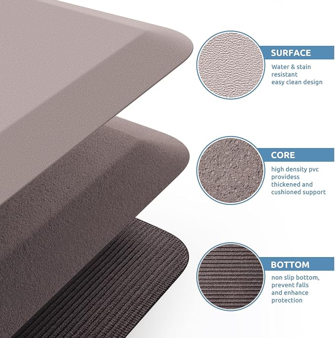 KitchenClouds Kitchen Mat Cushioned Anti Fatigue Rug 20"x32" Water Resistant, Non Slip, Standing and Comfort Desk/Floor Mats for House Sink Office (Khaki)