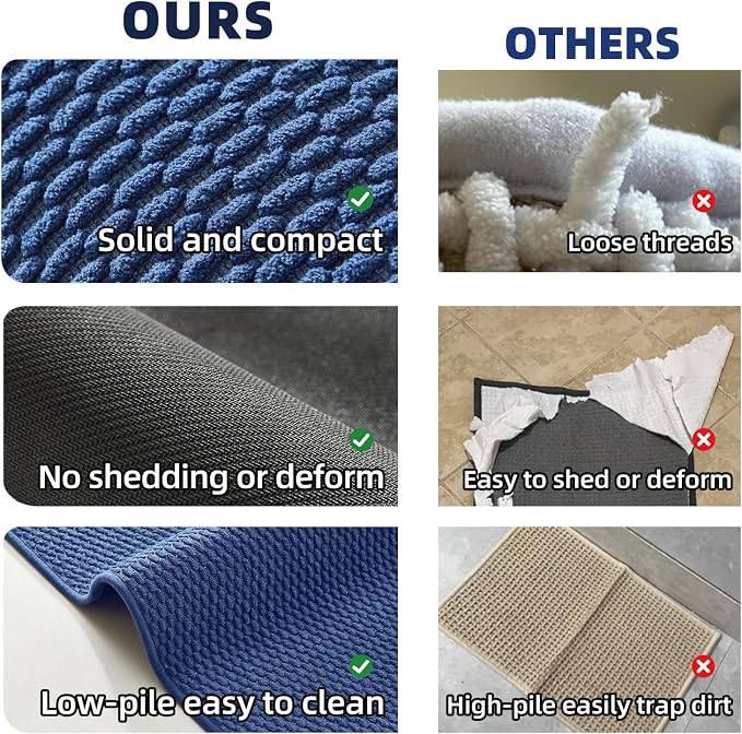 TYUU Bathroom Rugs Non Slip Washable, Super Absorbent Thin Bath Mat Quick Dry Low Pile Bathroom Rug, Navy Blue 20"x48"