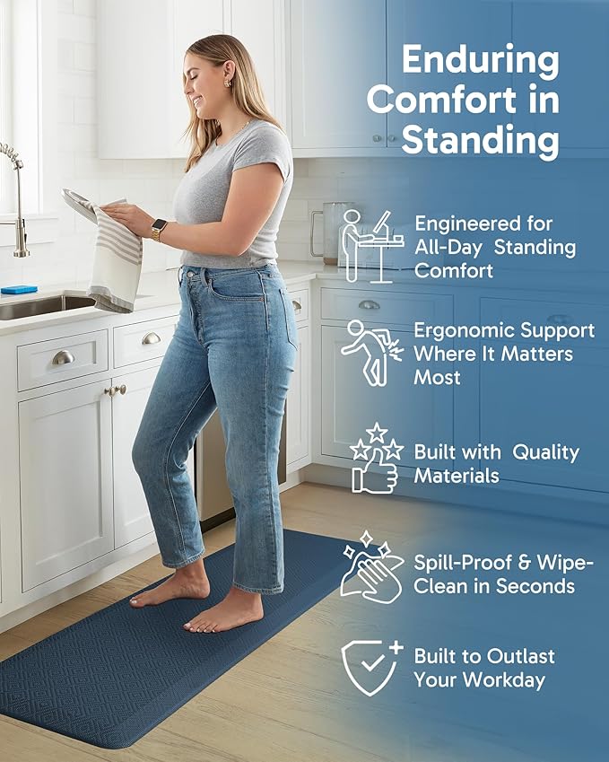 Ophanie Kitchen Mats for Floor, 3/4 Inch Thick Kitchen Rugs, 20'' x 60'' Anti Fatigue Standing Cushioned Mat, Waterproof,Comfort Ergonomic Mat for Office, Home, Sink,Blue Non-Slip Bottom