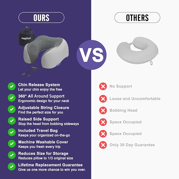 napfun Neck Pillow for Traveling, Upgraded Travel Neck Pillow for Airplane 100% Pure Memory Foam Travel Pillow for Flight Headrest Sleep, Portable Plane Accessories, Mist Gray