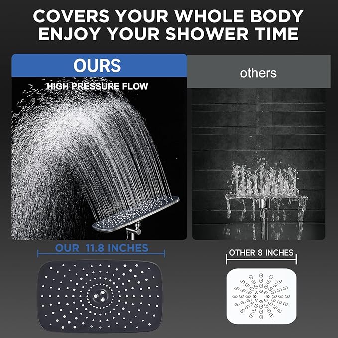 Veken 11.8" Rain Shower Head with Handheld, High Pressure Handheld Shower with Multi Spray Modes, Rainfall Combo with 15" Metal Extension Arm, Detachable Dual Shower, Bathroom Decor, Gunmetal Gray