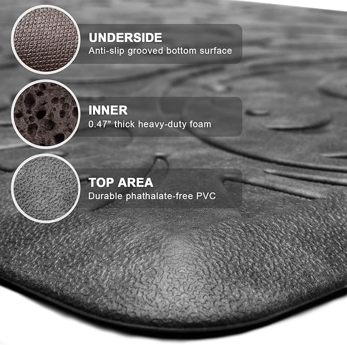 KMAT Kitchen Mat Cushioned Anti-Fatigue Floor Mat Waterproof Non-Slip Standing Mat Ergonomic Comfort Floor Mat Rug for Home,Office,Sink,Laundry,Desk 17.3" (W) x 28"(L),Grey