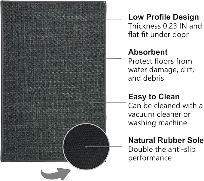 Maximum Non-Slip Indoor Door Mat, Long-Lasting & Ultra-Soft with Rubber Backing, Washable & Stain-Resistant Entryway Mat with Powerful Dirt Trapper for Hallway and Kitchen, 47''x24'', Gray
