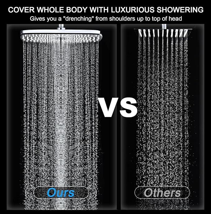 BOZYBO Rain Shower Head with Handheld: High Pressure Shower Heads with Handheld Spray Combo, 12" Rainfall Shower Head and 9 Sprays Hand Showerheads with Magnetic Docking and Power Jets, Silver