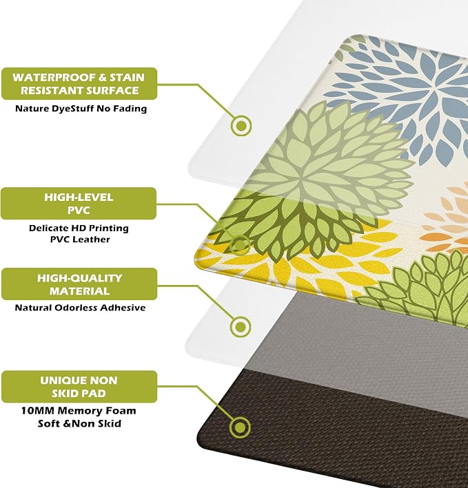 Kitchen Mats Set of 2 Cushioned Anti Fatigue Kitchen Rugs Mats Non Slip Waterproof Kitchen Runner Memory Foam Floor Mat Comfort Standing Mat for Sink,Office,Laundry, Multi Green