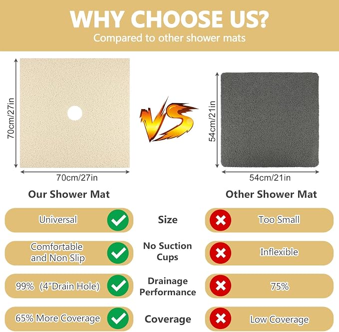 Square Shower Mat Non Slip: 27 x 27 Inch Extra Large Loofah Shower Mats for Inside Shower - Anti Slip Shower Stall Matt with Drain Hole in Middle