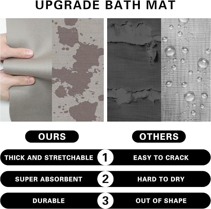 Bath Mat for Narrow Spaces, Super Absorbent Doorway Floor Mat, Non-Slip Threshold Rugs Fit for Under Door, Cuttable Ultra Thin Bath Mat (Light Grey, 1' x 3'3" (Rectangular with Round Corner))