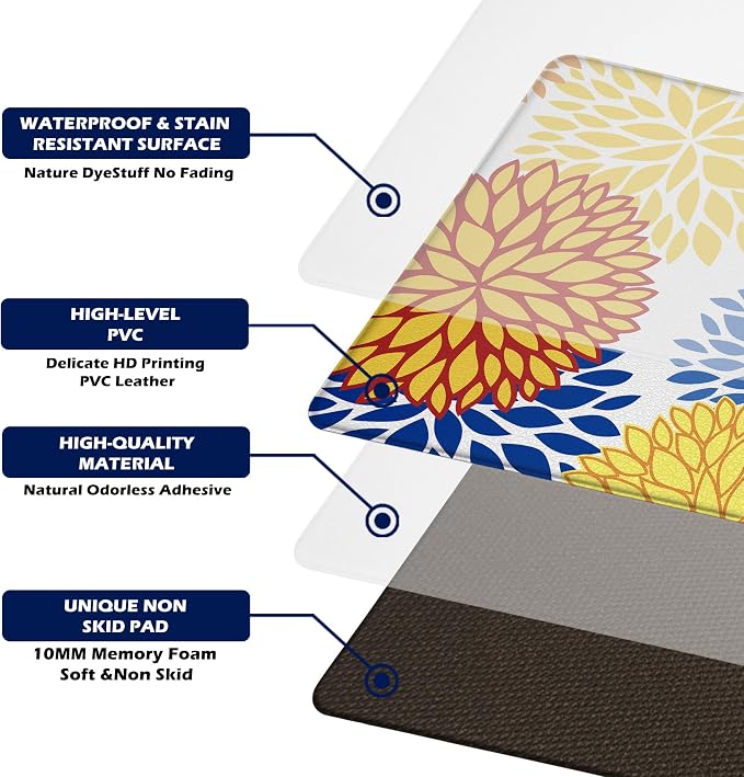 Kitchen Mats Set of 2 Cushioned Anti Fatigue Kitchen Rugs Non Slip Waterproof Kitchen Runner Memory Foam Floor Mat Comfort Standing Mat for Sink,Office,Laundry, Multi Color