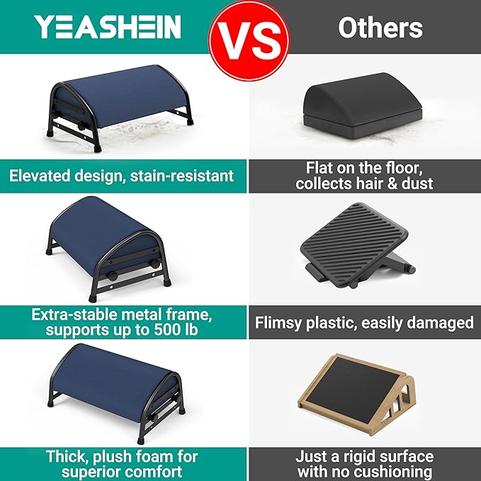 YEASHEIN Adjustable Foot Rest for Under Desk at Work, Ergonomic Foot Stools with 7 Positions, Elevated Cushion Under Desk Footrest with Metal Frame, Leg Rest Used for Home, Car, PC Gaming Accessories