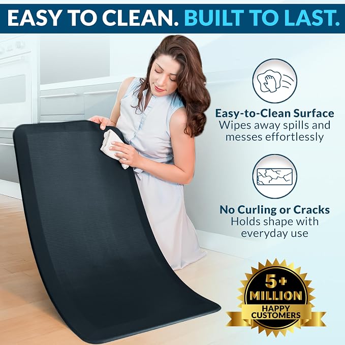 ComfiLife Anti Fatigue Floor Mat – 3/4 Inch Thick Kitchen Mats for Floor, Standing Desk Mat, Kitchen Rug – Comfort at Home, Office – Durable – Stain Resistant – Non-Slip Bottom (20" x 32", Navy)