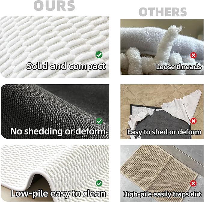 TYUU Toilet Rug, Thin Toilet Rugs U Shaped Washable Non Slip Absorbent Quick Dry Low Pile Toilet Mat, White 20"x24" U Shape