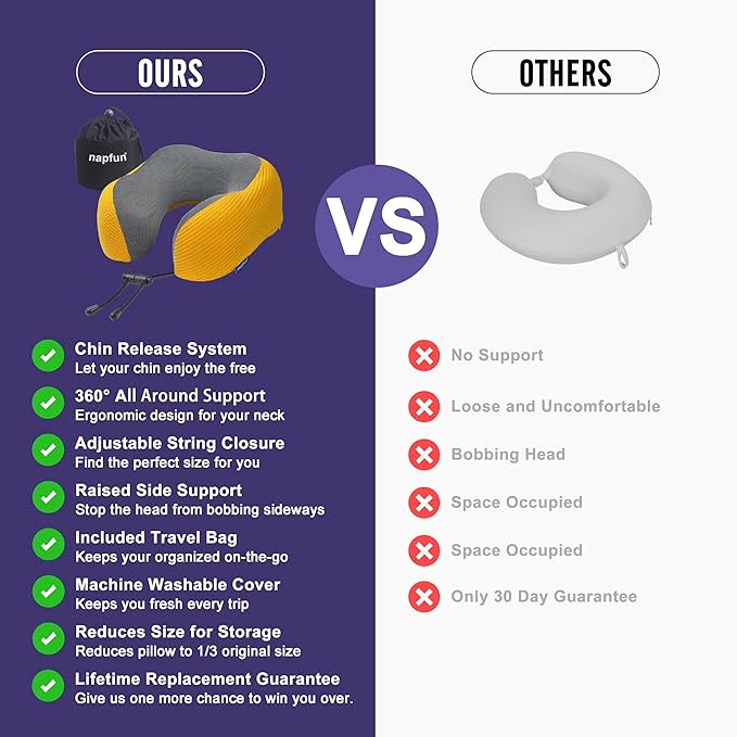 napfun Neck Pillow for Traveling, Upgraded Travel Neck Pillow for Airplane 100% Pure Memory Foam Travel Pillow for Flight Headrest Sleep, Portable Plane Accessories, Yellow