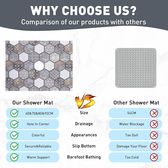 Square Shower Mat Non Slip: 32 x 24 Inch Extra Large Shower Mats with Drain Hole in Middle - PVC Loofah Anti Slip Shower Floor Matt for Inside Shower