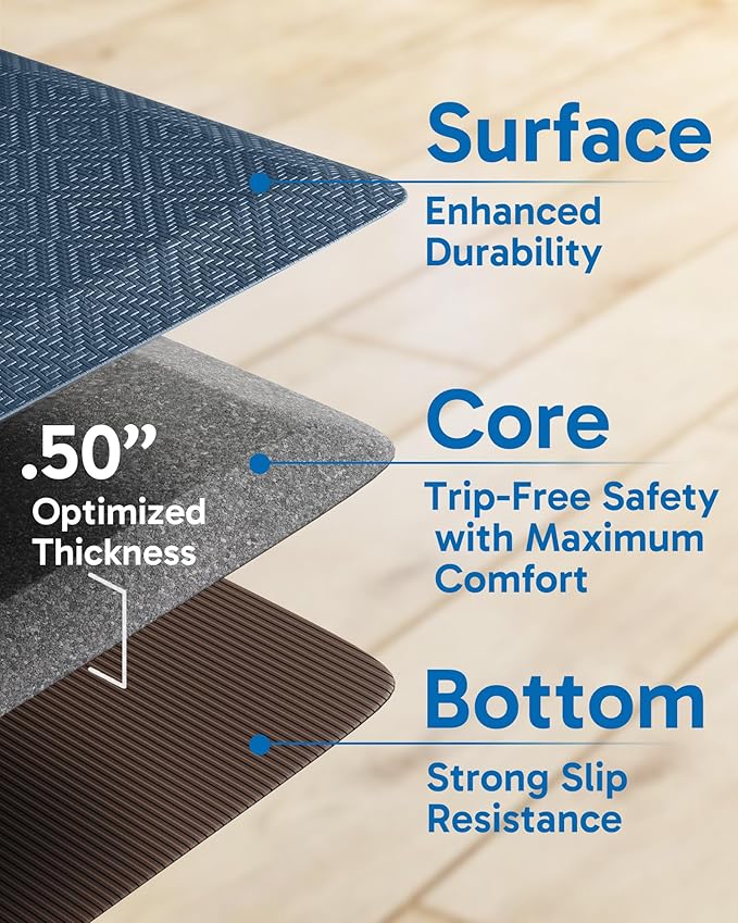 Ophanie Kitchen Mats for Floor, 1/2 inch Thick, 20x32 Anti Fatigue Cushioned Mat, Kitchen Rugs, Waterproof, Comfort Ergonomic Standing Mat for Office, Home, Sink, Blue Non-Slip Ridged Bottom