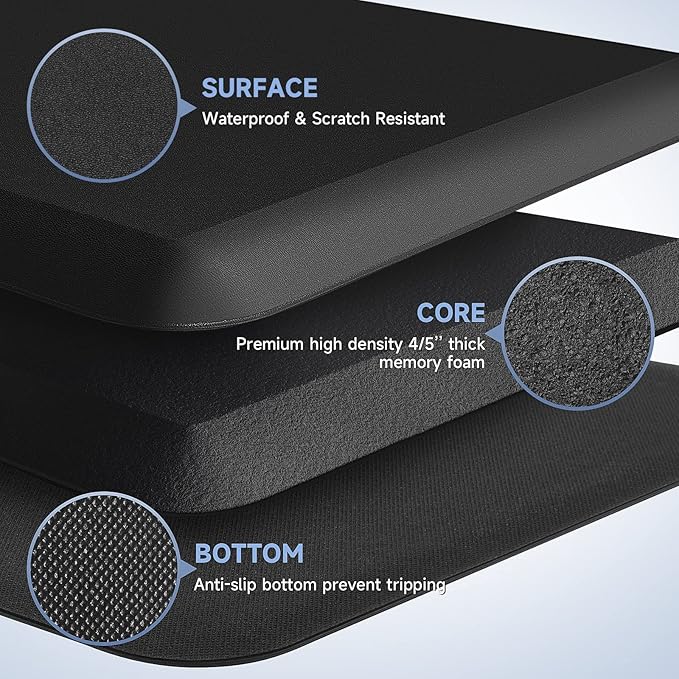 4/5 Inch Thick Kitchen Mats for Floor, StepRite Kitchen Rug for Standing Desk, Non-Slip, Thicker, Stain & Water Resistant, Comfort Anti Fatigue Floor Mat for Home, Kitchen, Office - Black,54 * 22''
