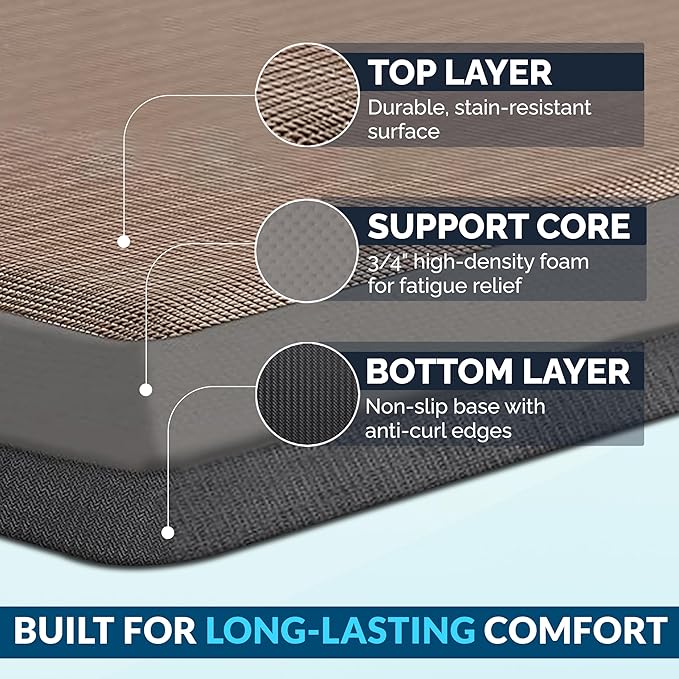 ComfiLife Anti Fatigue Floor Mat – 3/4 Inch Thick Kitchen Mats for Floor, Standing Desk Mat, Kitchen Rug – Comfort at Home, Office – Durable – Stain Resistant – Non-Slip Bottom (20" x 39", Beige)