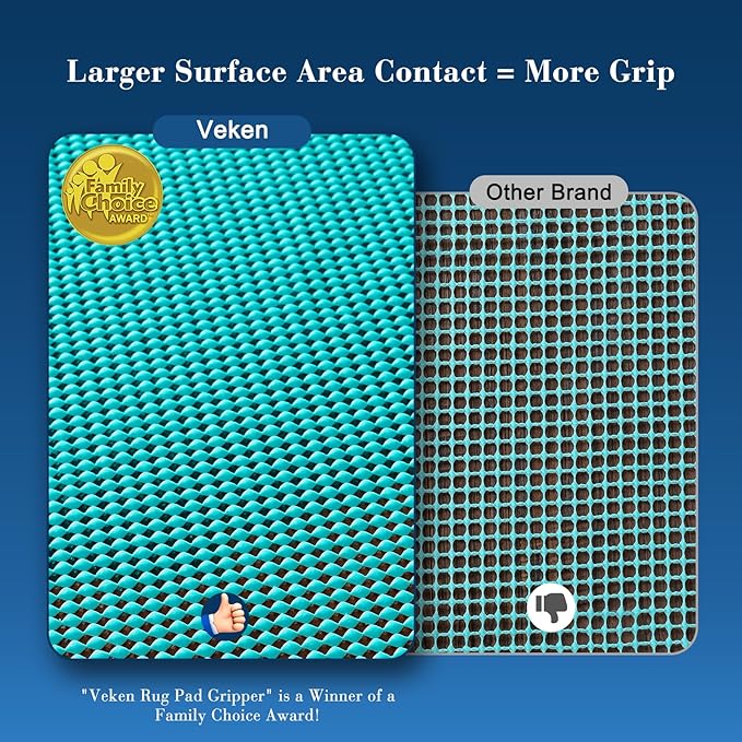 Veken Runner Rug Pad Gripper for Hardwood Floors, Non Slip 2x8 Ft Cyan Rug Pads for Area Rugs, Thick Rug Grippers for Tile Floors, Under Carpet Anti Skid Mat, Keep Your Rugs Safe and in Place