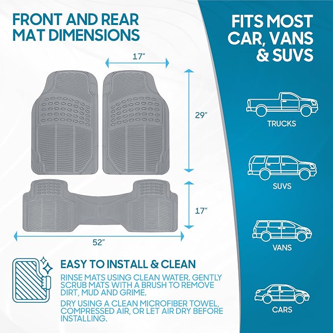 BDK ProLiner Car Floor Mats for Cars Trucks SUV, 3-Piece All-Weather Heavy Duty Rubber Liners with Universal Trimmable Fit, Durable Waterproof Vehicle Auto Floor Mats with Capture Ridges Gray