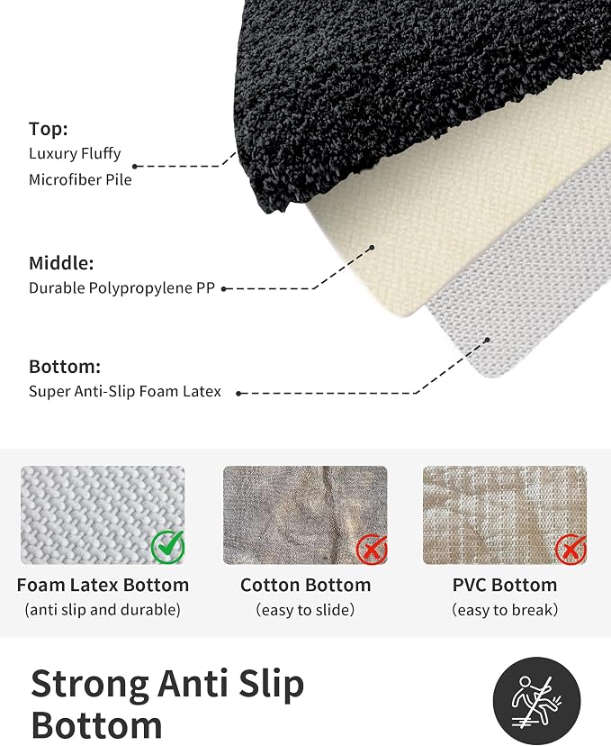 ILANGO Black Bathroom Rugs 48" × 24" Non Slip & Super Absorbent Extra Thick Soft, Washable Bath Mat for Floor, Microfiber Plush Shaggy Bath Rug with Rubber for Bathtub Shower Room Sink