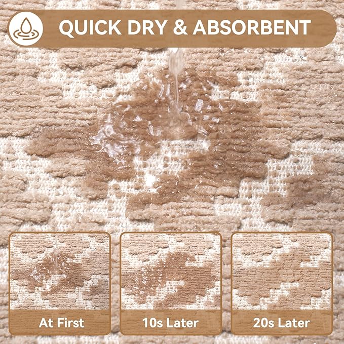 YDKGL Bathroom Rugs Non Slip, Super Absorbent Quick Dry Bath Mat, Rubber Backing Ultra Thin Bathroom Mats Fit Under Door Bathroom Floor Bathtub Shower