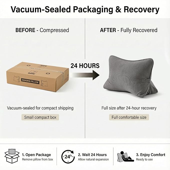 Pat. Pend. Corduroy Lumbar Support Backrest Pillow for Sitting & Reading, Ergonomic Triangle Cushion for Sofa, Armchair & Bed, Removable Cover, Dark Grey